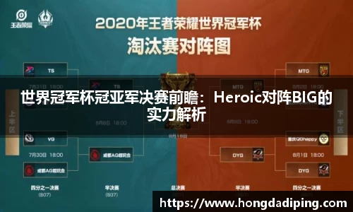 世界冠军杯冠亚军决赛前瞻：Heroic对阵BIG的实力解析