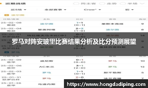 罗马对阵安玻里比赛结果分析及比分预测展望